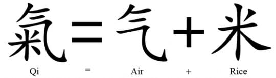 Qi-Character-Explanation There are many differences between tai chi vs qi gong classes